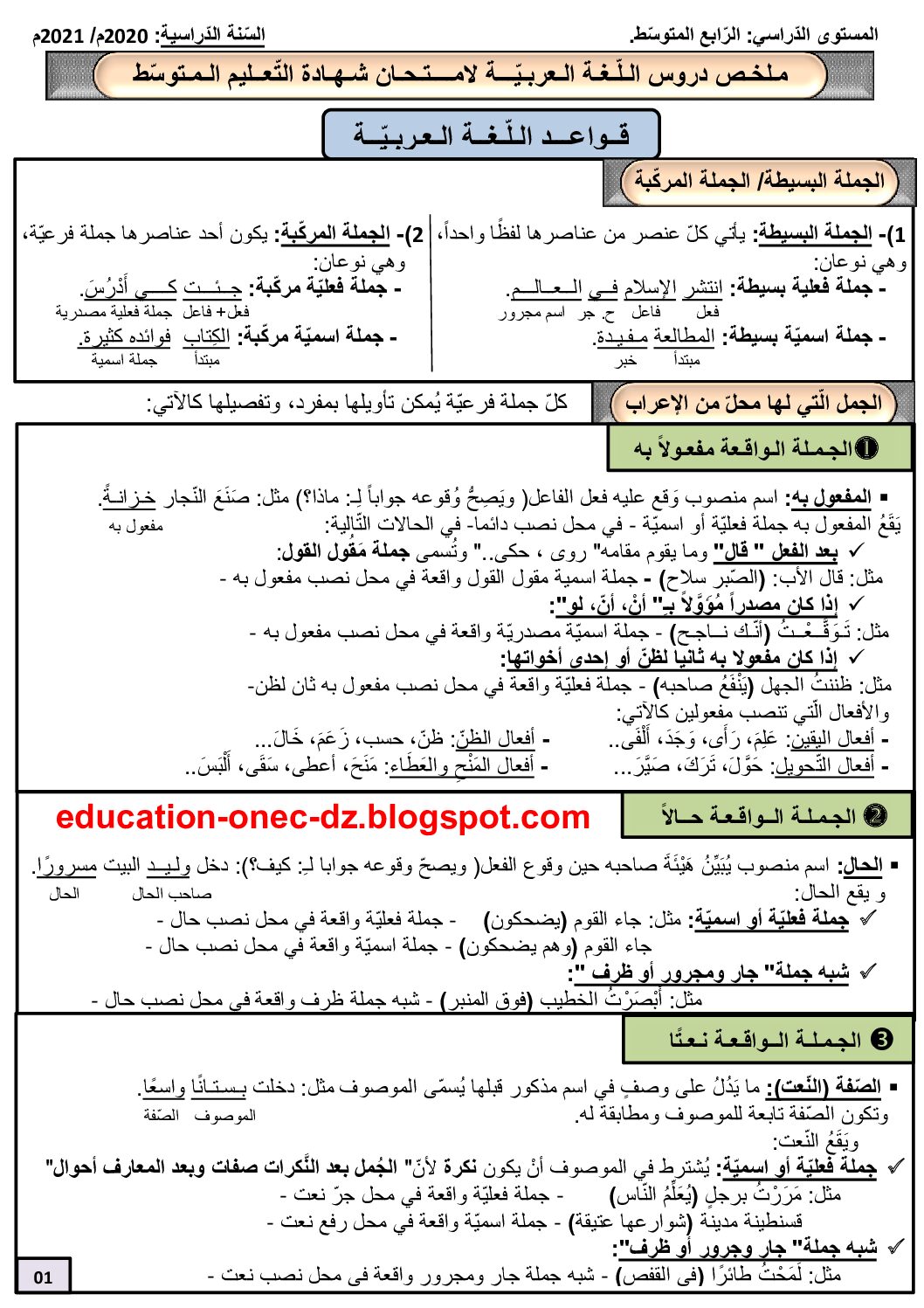 ملخص شامل لدروس اللغة العربية للتحضير لشهادة التعليم المتوسط 4 متوسط