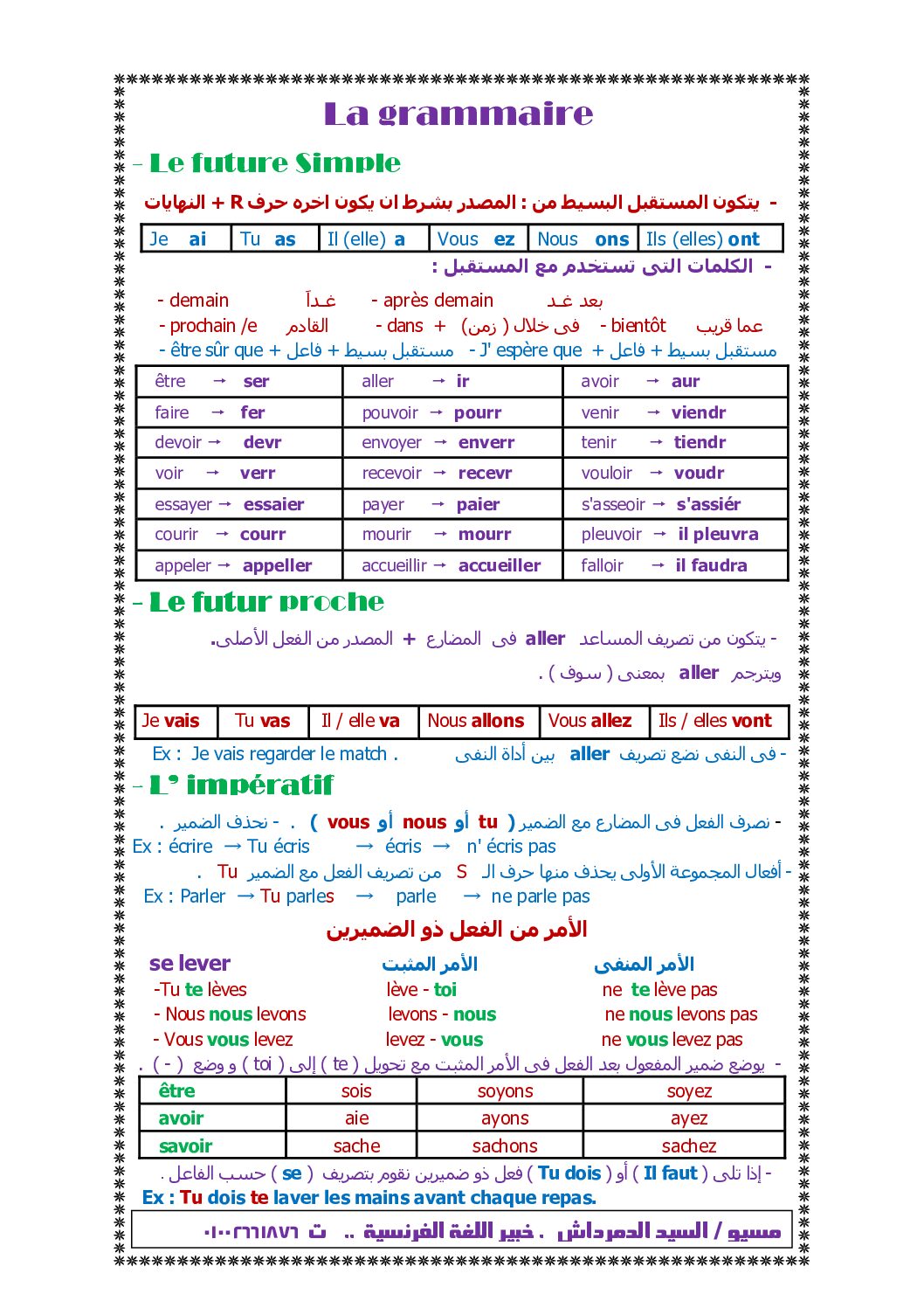ملخص شامل لقواعد اللغة الفرنسية للأستاذ الدمرداش 4 متوسط