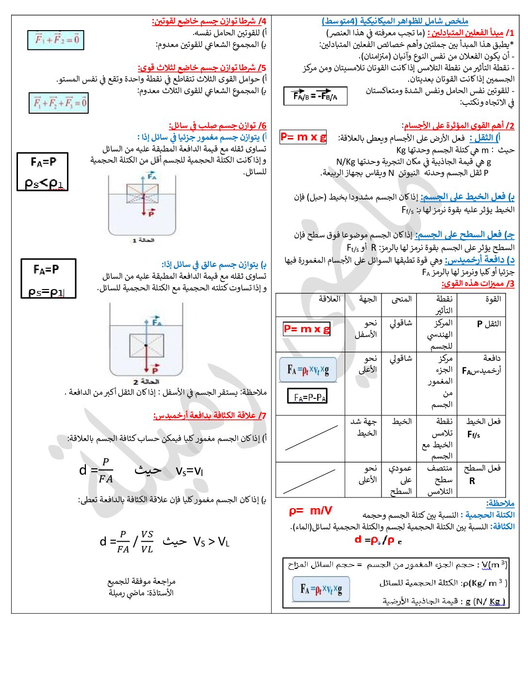 ملخص شامل لميدان الظواهر الميكانيكية في الفيزياء 4 متوسط