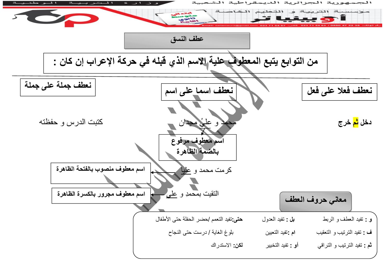 ملخص قواعد اللغة العربية من مدرسة أوبينياتر 4 متوسط