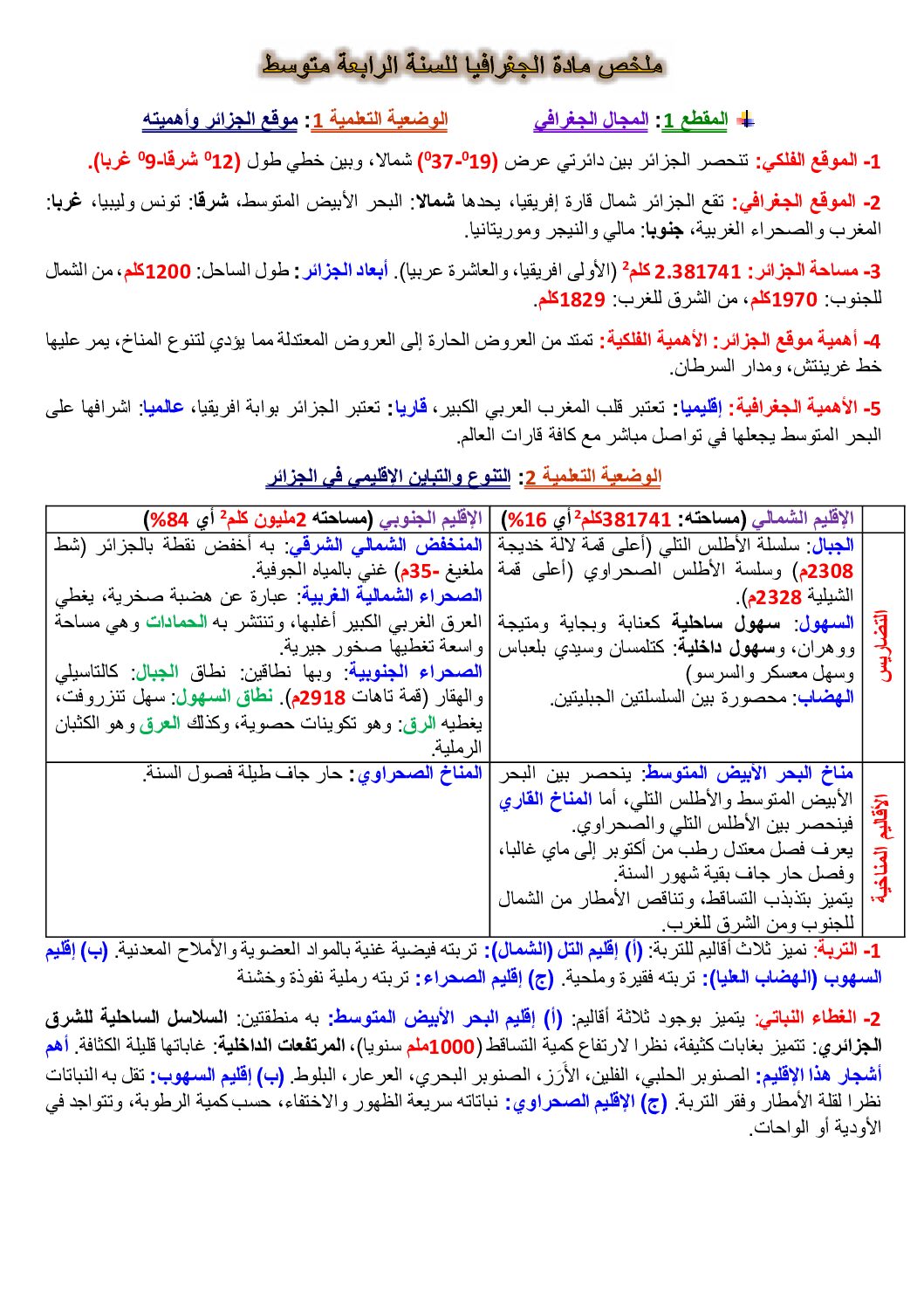 ملخص مادة الجغرافيا وفق الدليل المنهجي لتنفيذ مخطط التعلم الاستثنائي 2021 4 متوسط