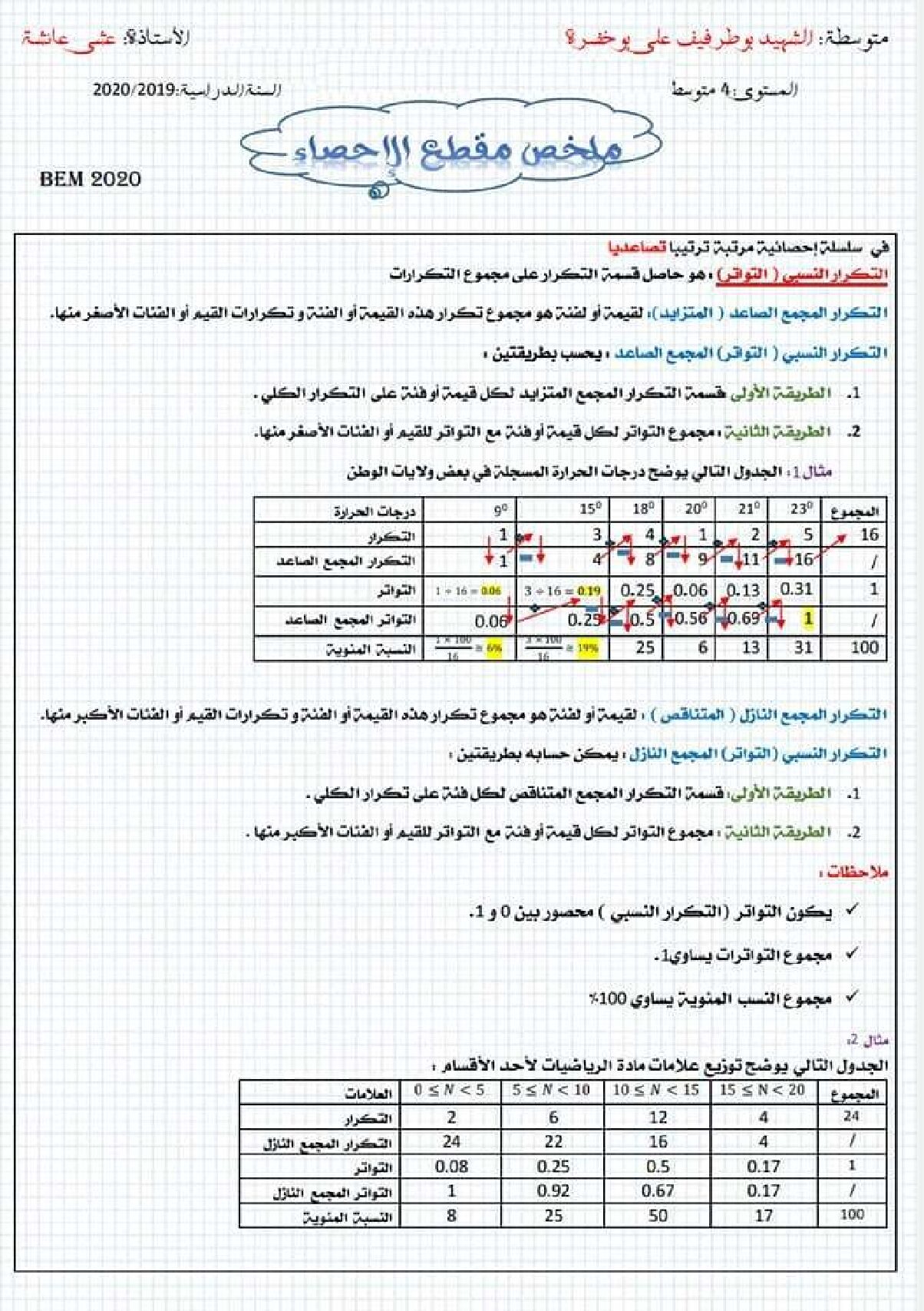 ملخص مقطع الاحصاء في الرياضيات للاستاذة عشى عائشة 4 متوسط