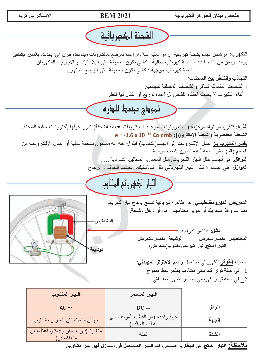 ملخص ميدان الظواهر الكهربائية في الفيزياء للأستاذ كريم 4 متوسط