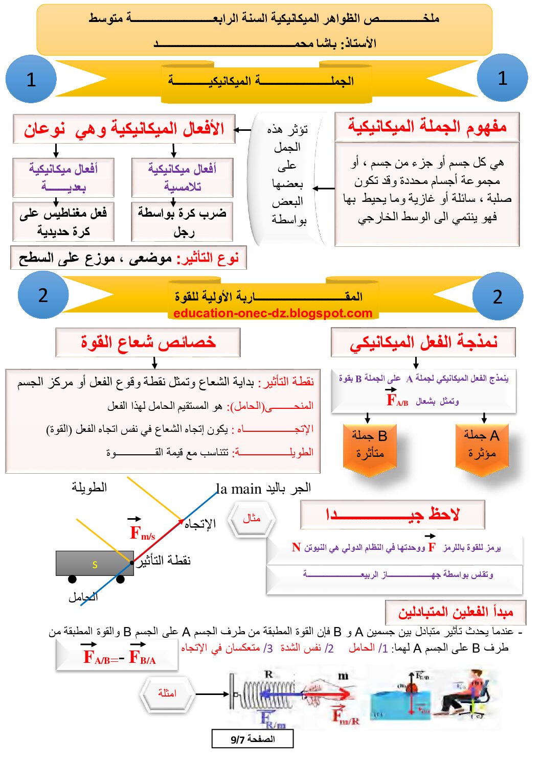 ملخص ميدان الظواهر الميكانيكية في الفيزياء للأستاذ باشا محمد 4 متوسط