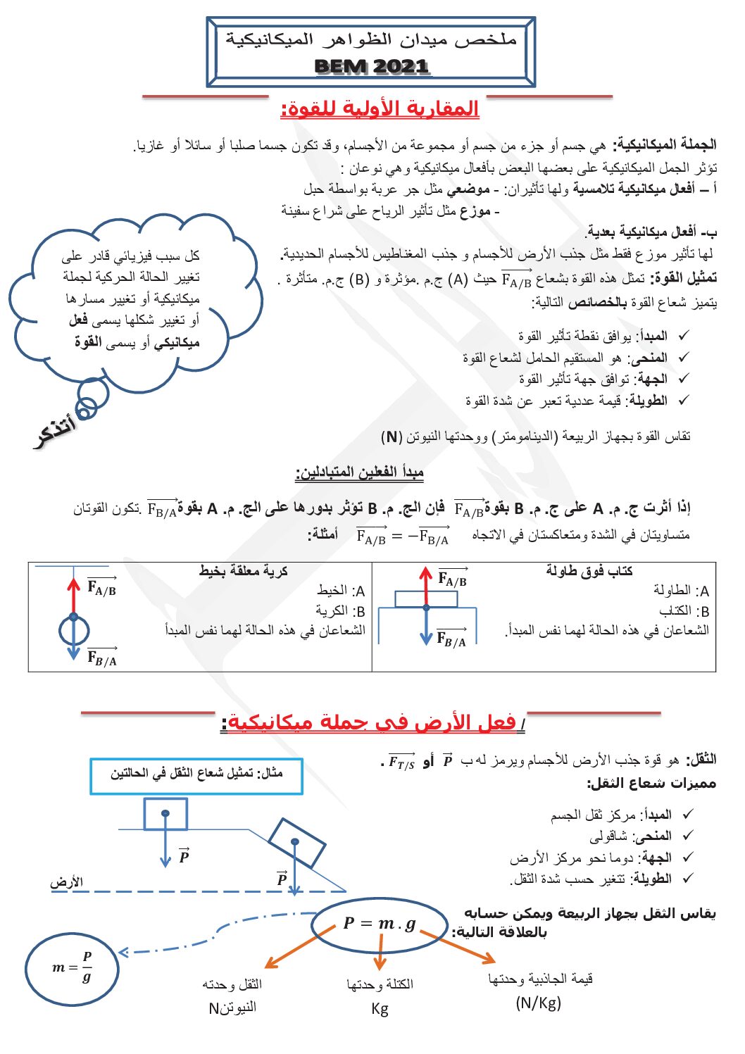 ملخص ميدان الظواهر الميكانيكية في الفيزياء للأستاذ كريم 4 متوسط