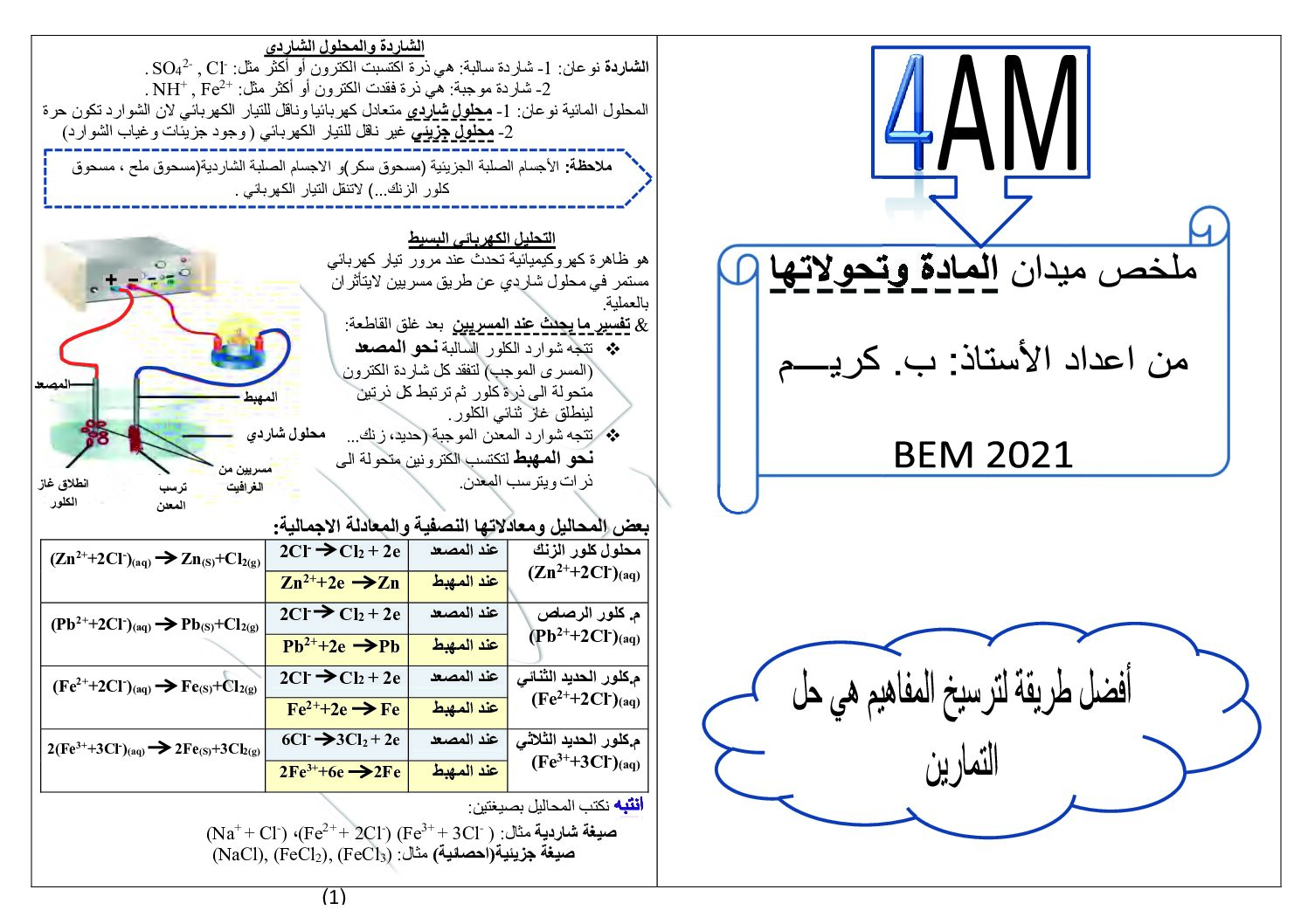 ملخص ميدان المادة وتحولاتها في الفيزياء للأستاذ كريم 4 متوسط