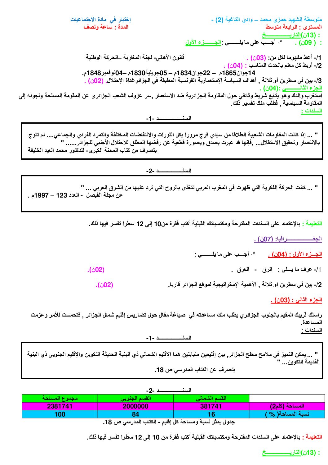 مواضيع متنوعة في الاجتماعيات 4 متوسط