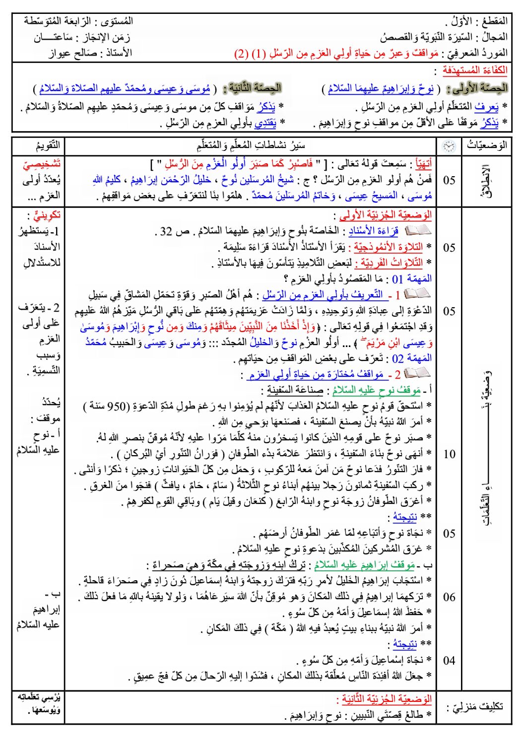البطاقة الفنية مواقف و عبر من حياة أولي العزم من الرسل في التربية الاسلامية 4 متوسط
