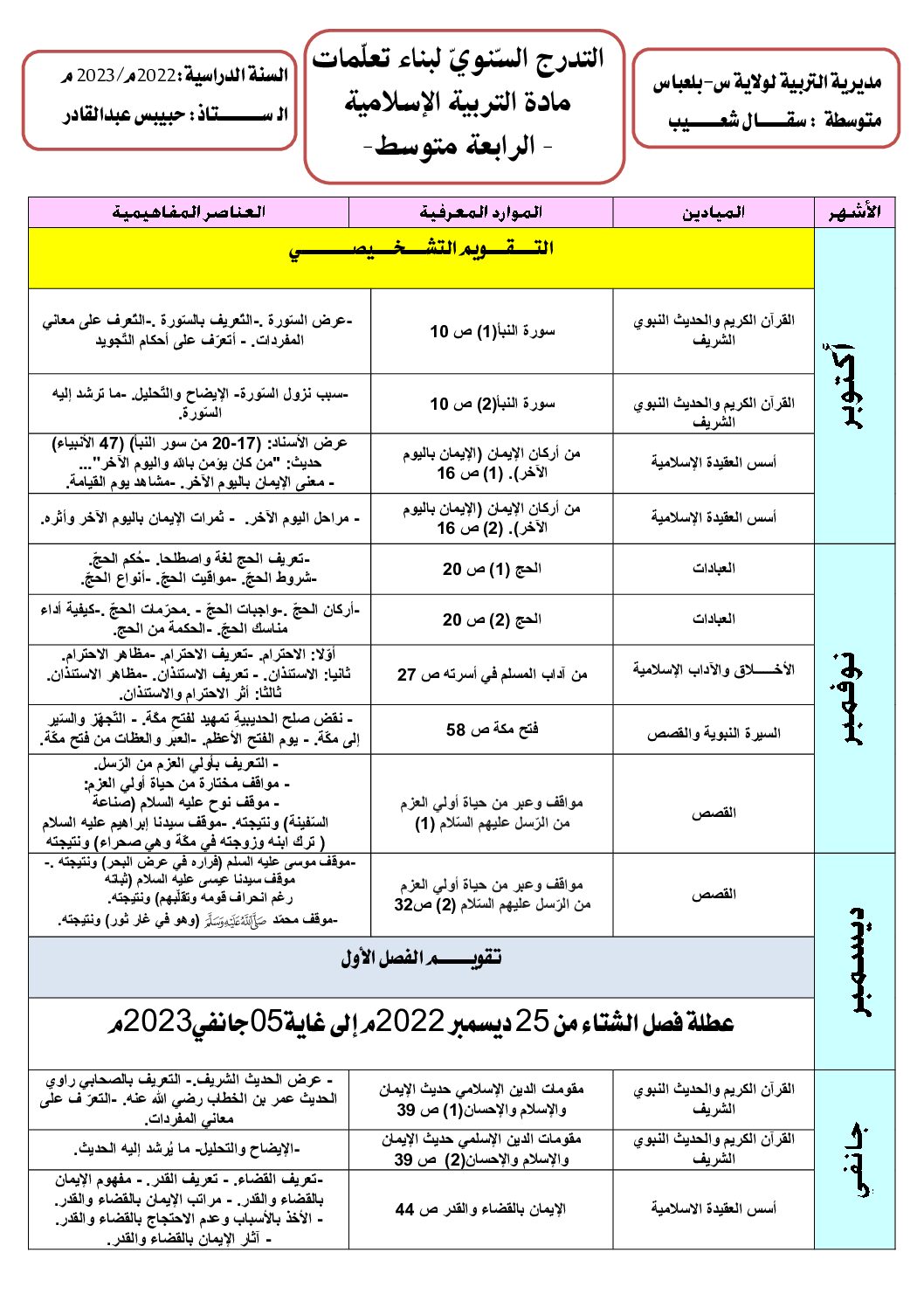 التوزيع السنوي لمادة التربية الاسلامية لموسم 2023 4 متوسط