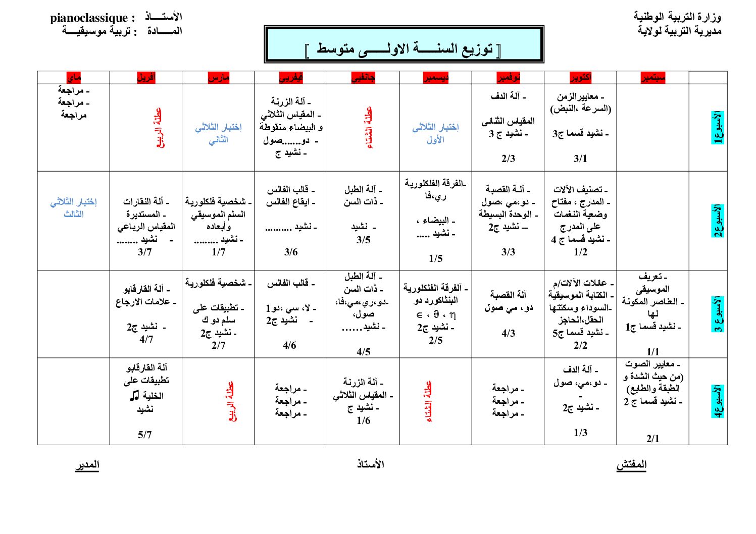 التوزيع السنوي لمادة التربية الموسيقية 1 متوسط