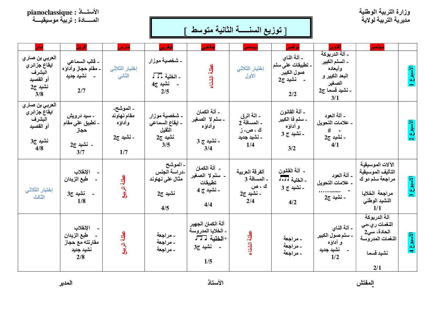 التوزيع السنوي لمادة التربية الموسيقية 2 متوسط