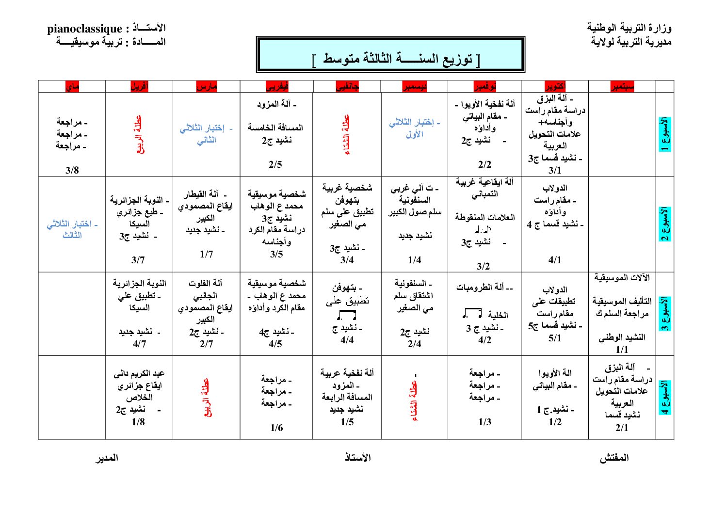 التوزيع السنوي لمادة التربية الموسيقية 3 متوسط