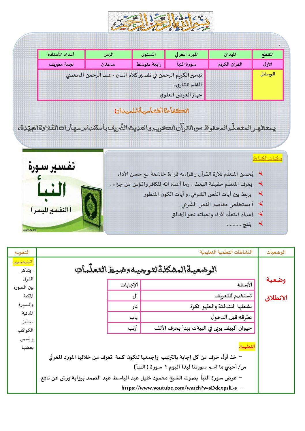 بطاقة توجيهية لدرس سورة النبأ في التربية الاسلامية 4 متوسط