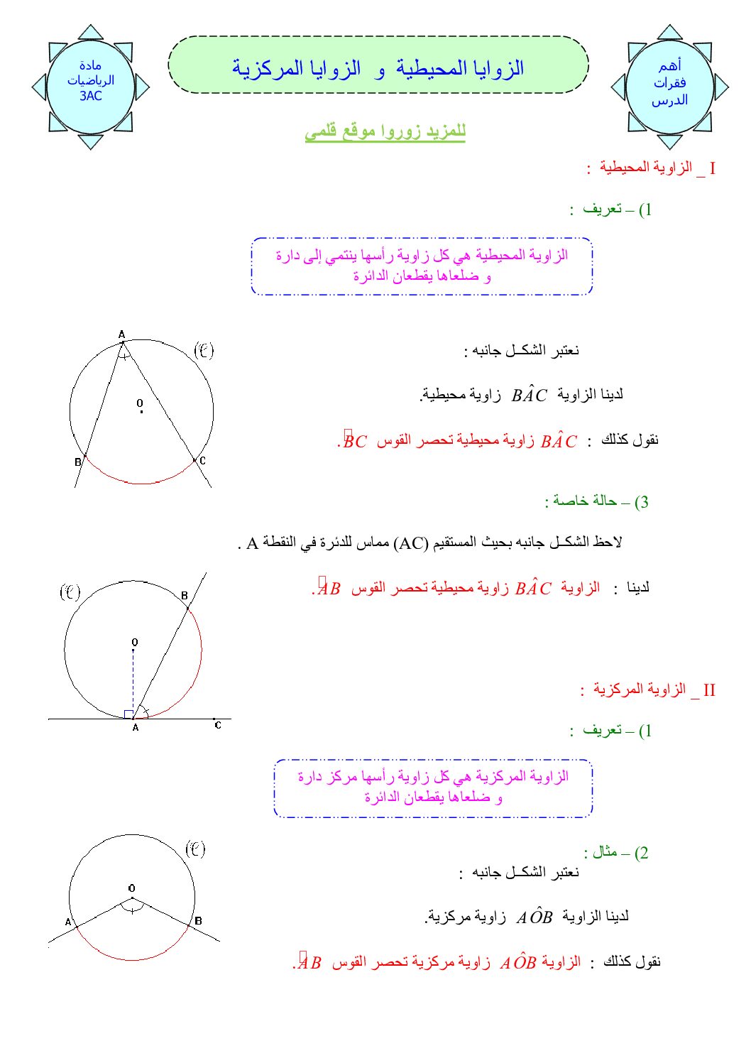 درس الزوايا المحيطية والزوايا المركزية
