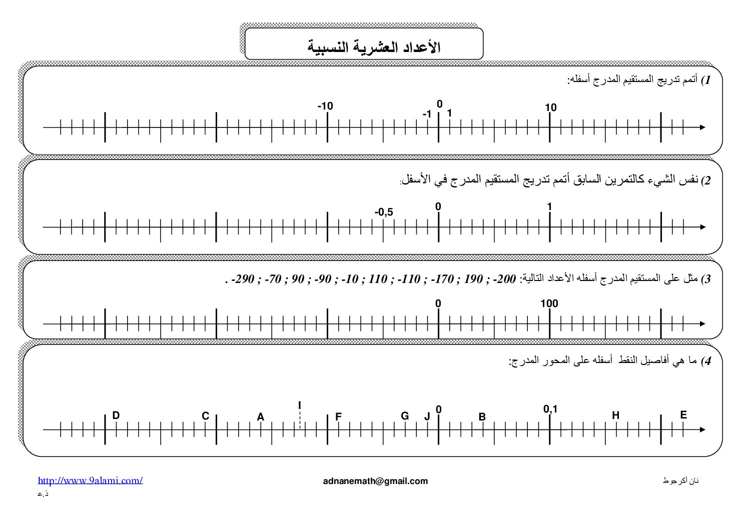 سلسلة تمارين التمتيل على محور مدرج