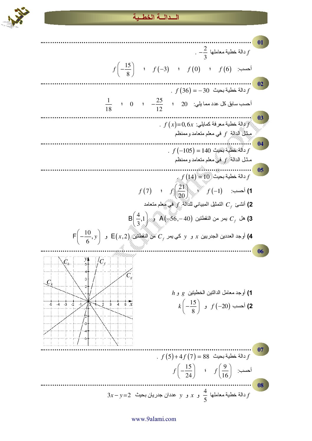 سلسلة تمارين حول التناسبية و الدالة الخطية