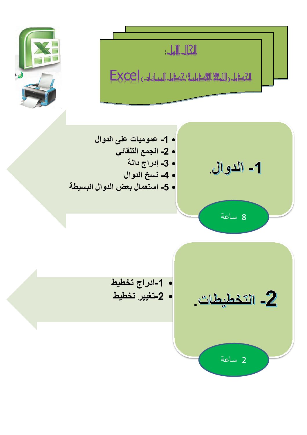 مذكرات شاملة في مادة الإعلام الآلي الجيل الثاني 4 متوسط