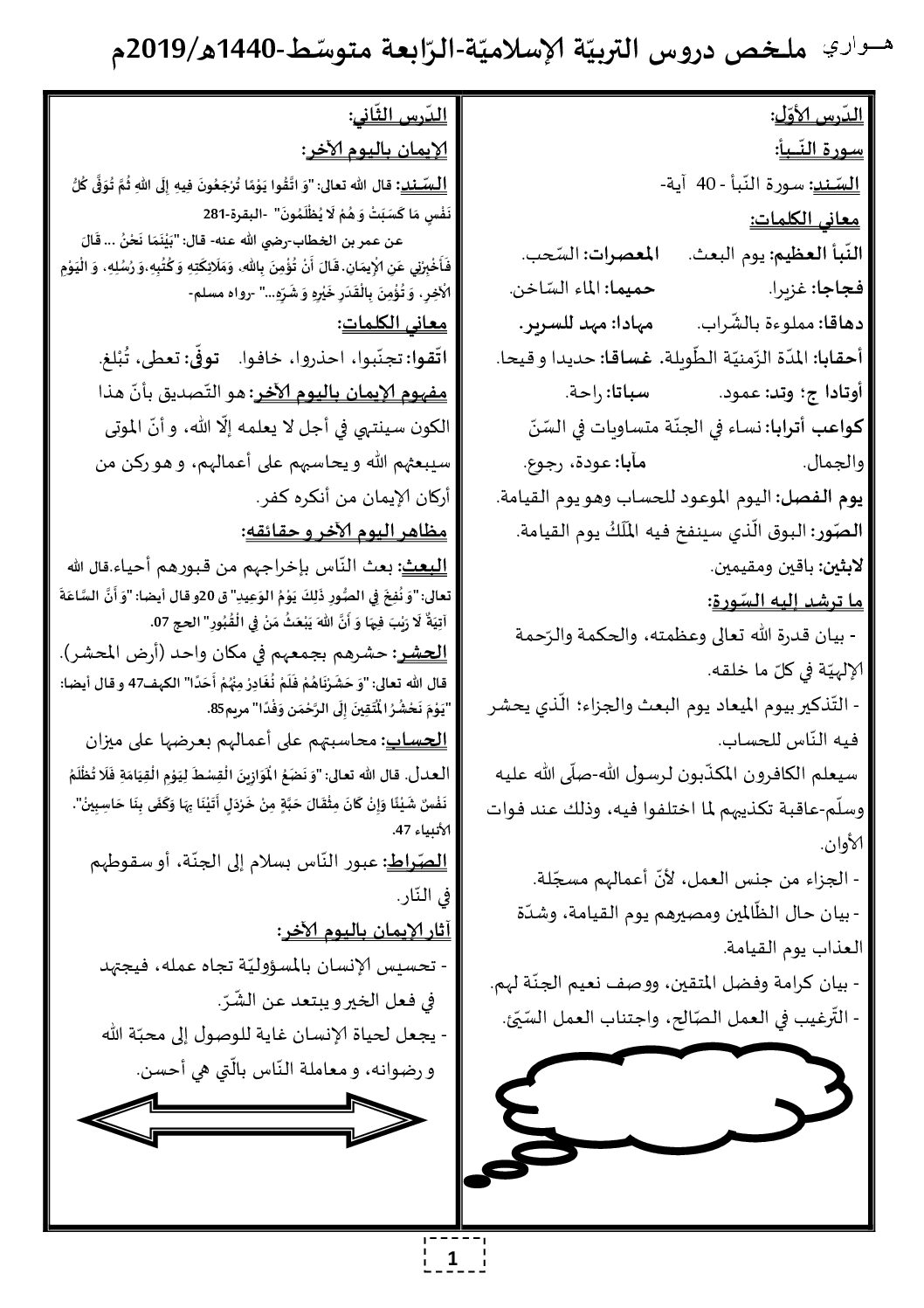 ملخصات شاملة لدروس التربية الاسلامية الجيل الثاني 4 متوسط