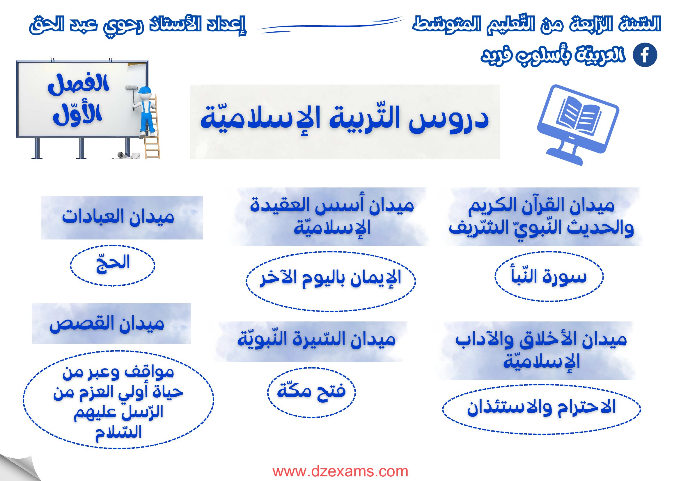 ملخص دروس الفصل الاول في التربية الاسلامية للأشتاذ رحوي عبد الحق 4 متوسط