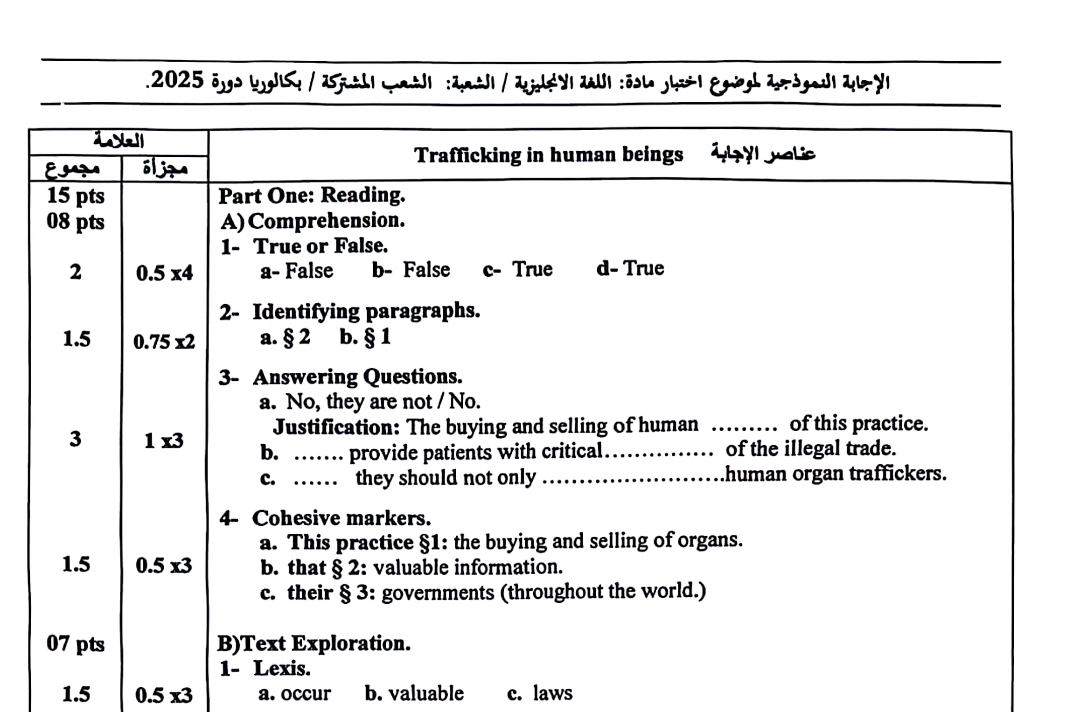 تصحيح موضوع اللغة الإنجليزية بكالوريا 2025 شعب علمية