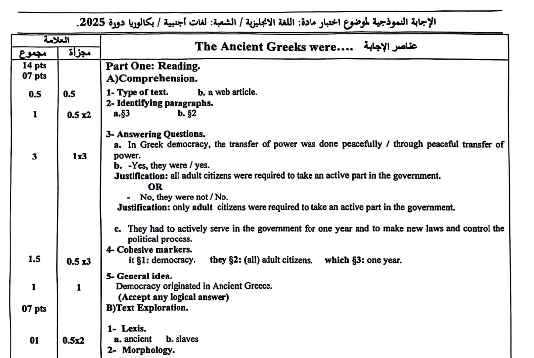 تصحيح موضوع اللغة الإنجليزية بكالوريا 2025 شعبة لغات أجنبية