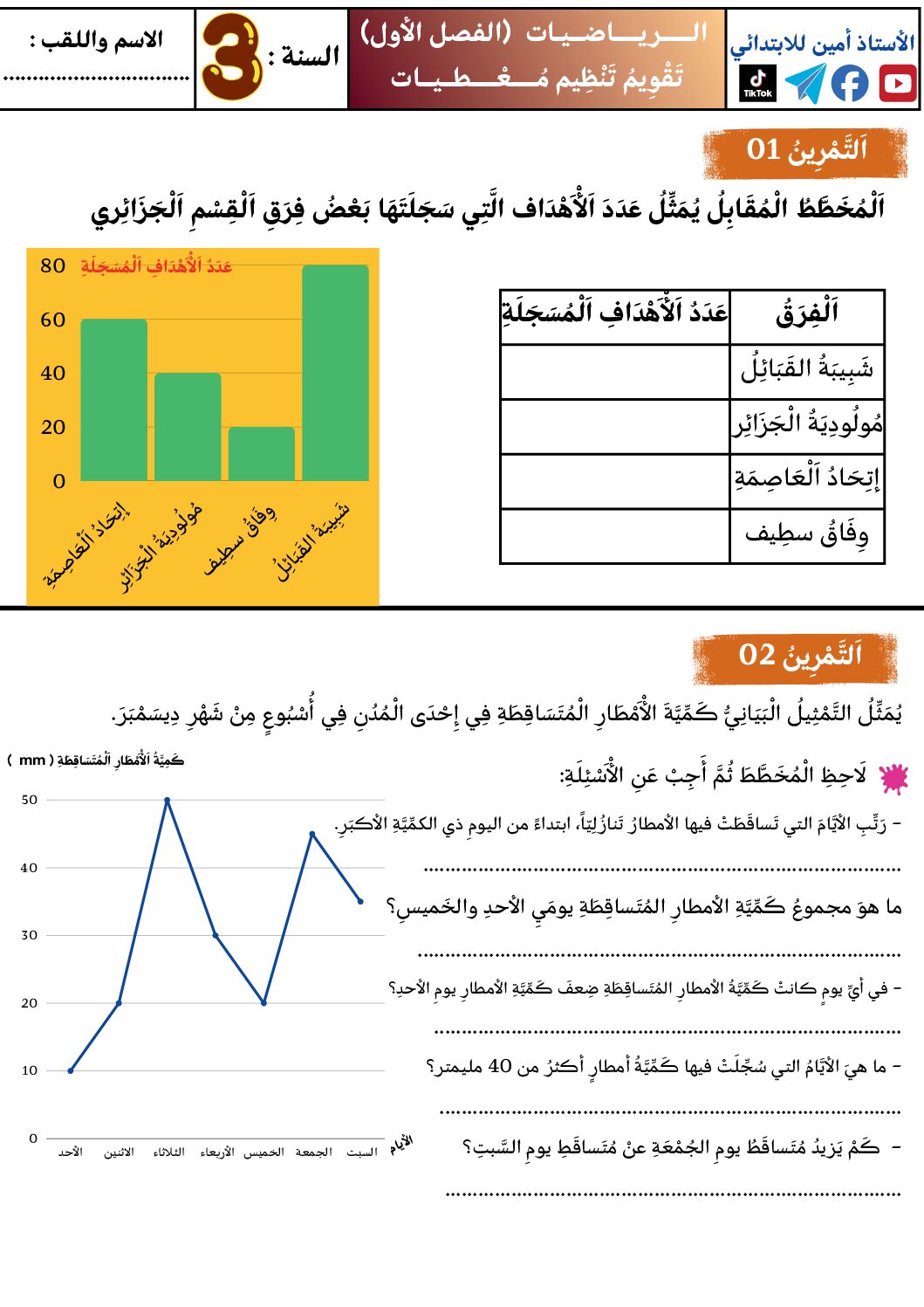إختبار الفصل الأول في الرياضيات السنة الثالثة ابتدائي رقم 122