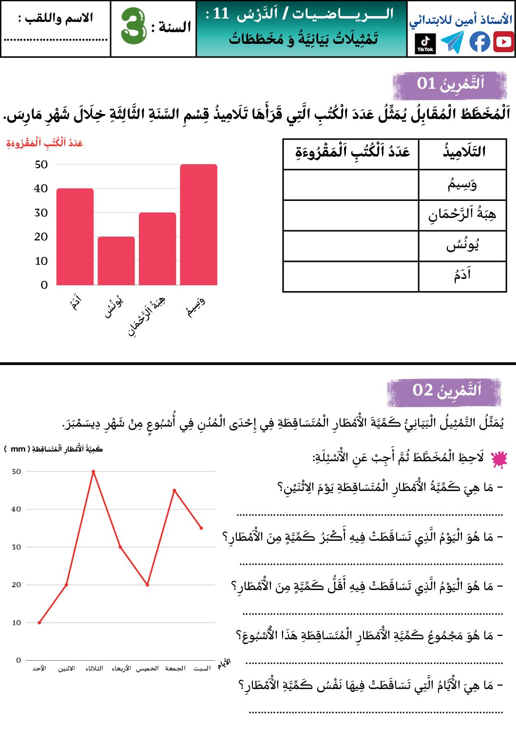 إختبار الفصل الأول في الرياضيات السنة الثالثة ابتدائي رقم 124