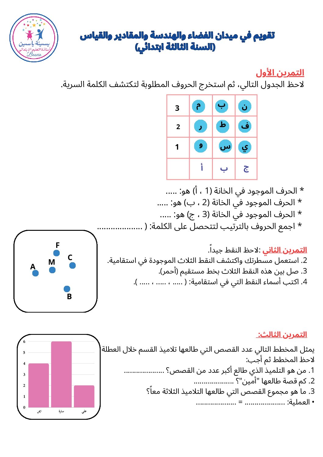 إختبار الفصل الأول في الرياضيات السنة الثالثة ابتدائي رقم 133