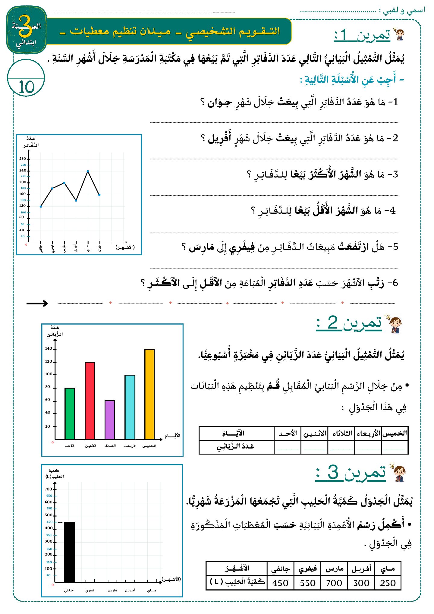 إختبار الفصل الأول في الرياضيات السنة الثالثة ابتدائي رقم 138 مع التصحيح