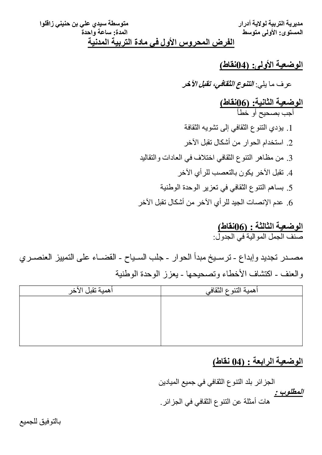 فرض في التربية المدنية الفصل الأول السنة الأولى متوسط رقم 37