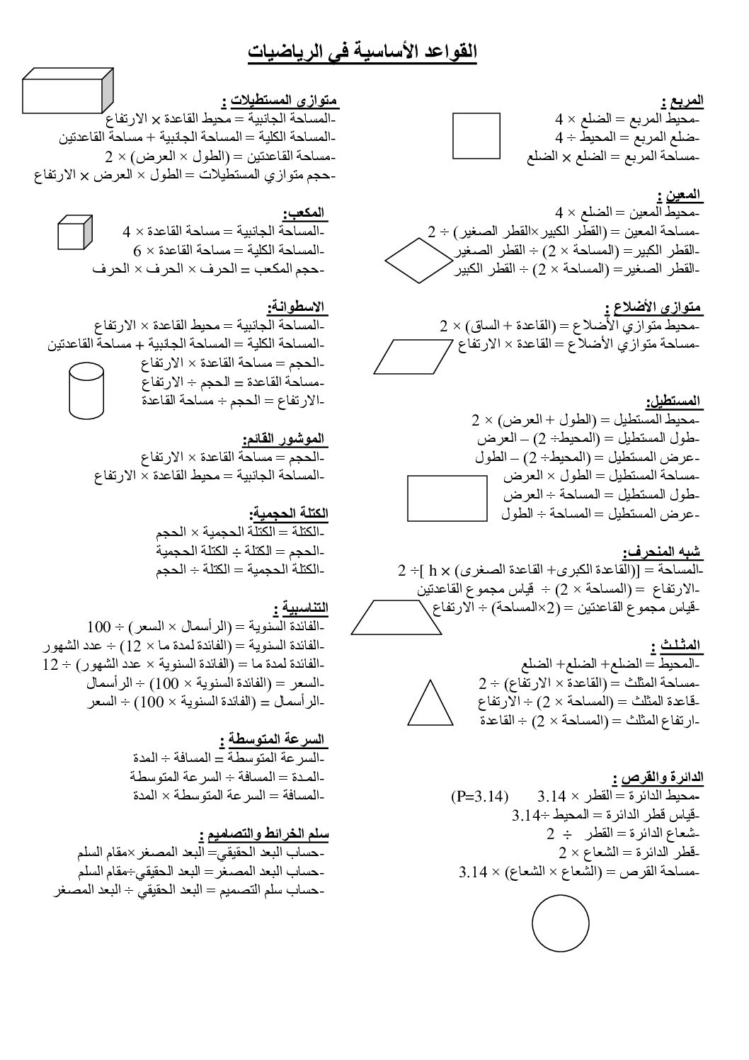 القواعد الأساسية في الهندسة في مادة الرياضيات 5 ابتدائي