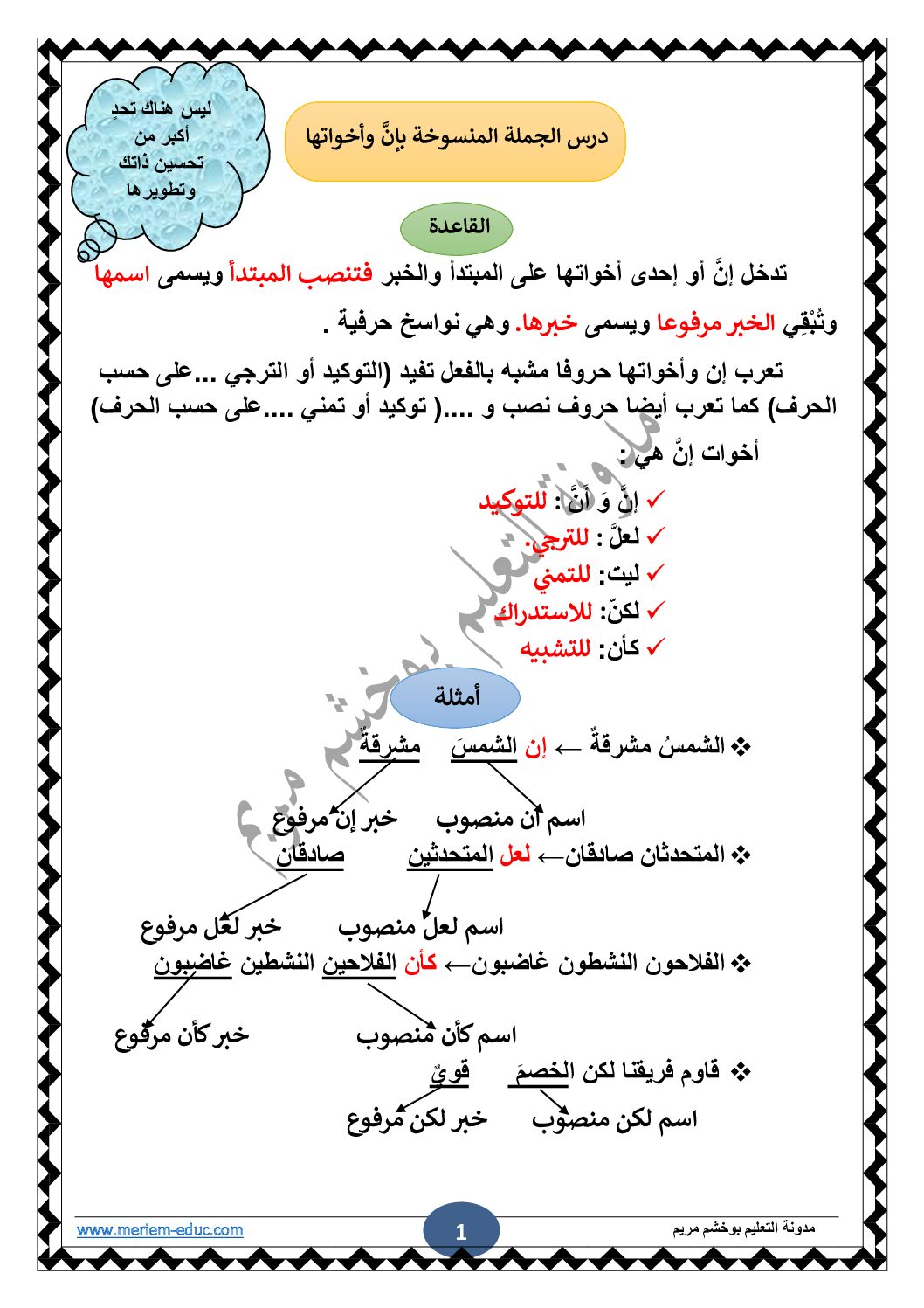 درس الجملة المنسوخة بإنَّ وأخواتها للأستاذة مريم بوخشم 5 ابتدائي