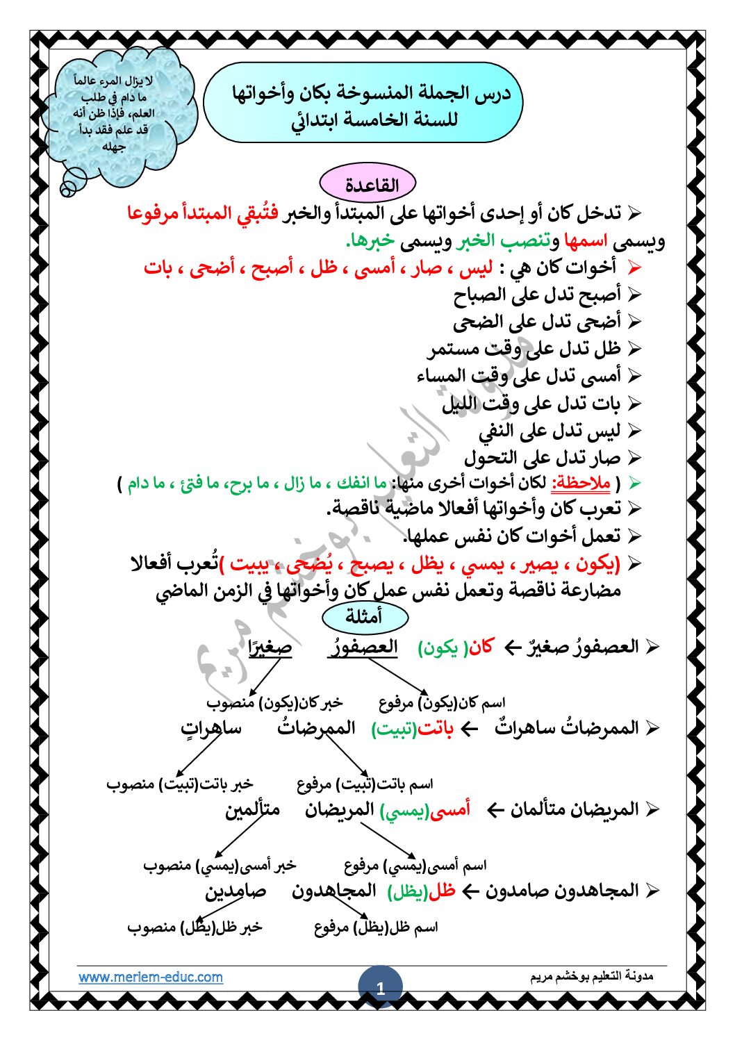 درس الجملة المنسوخة بكان وأخواتها للأستاذة مريم بوخشم 5 ابتدائي