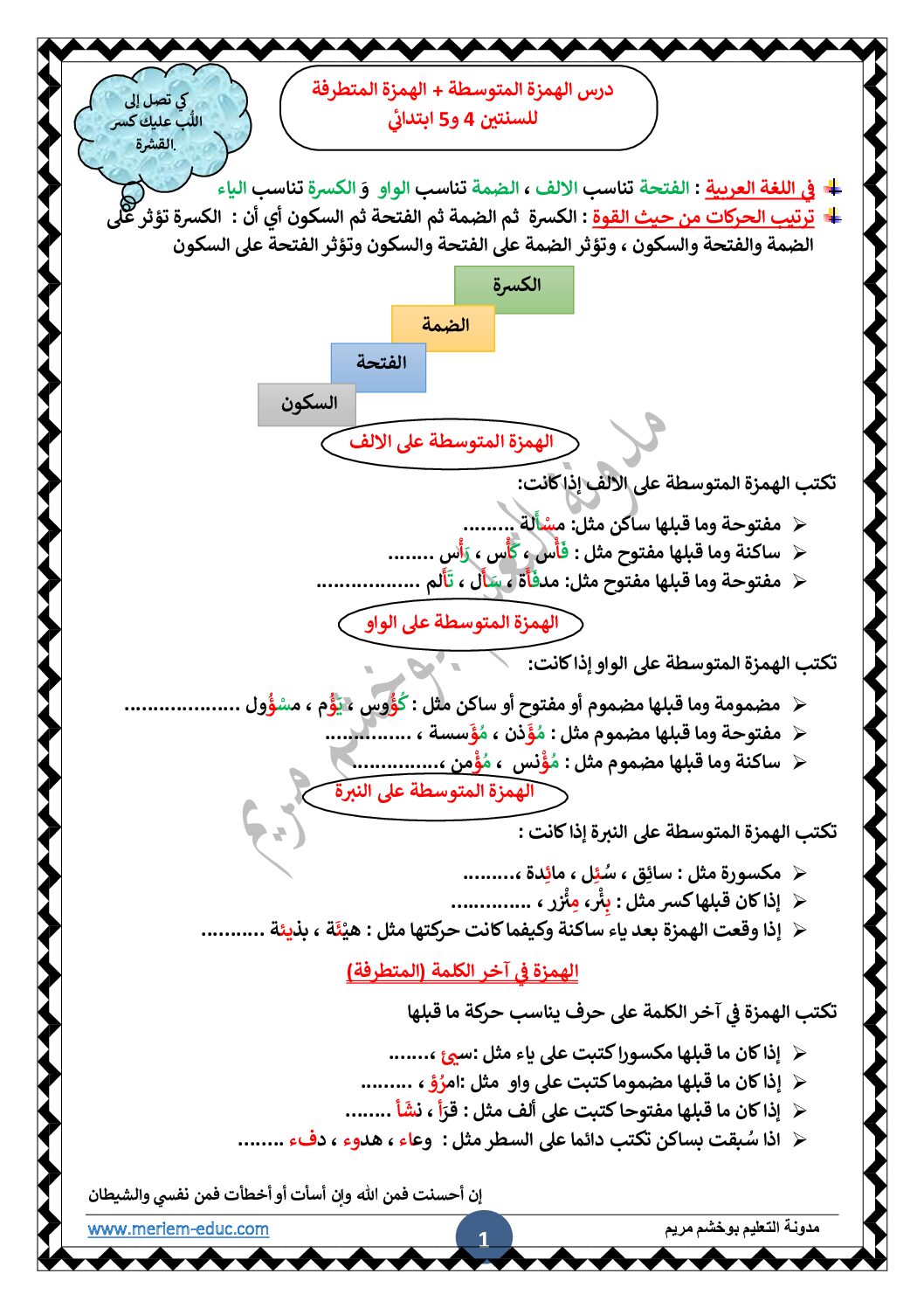 درس الهمزة المتوسطة الهمزة المتطرفة للأستاذة مريم بوخشم 5 ابتدائي