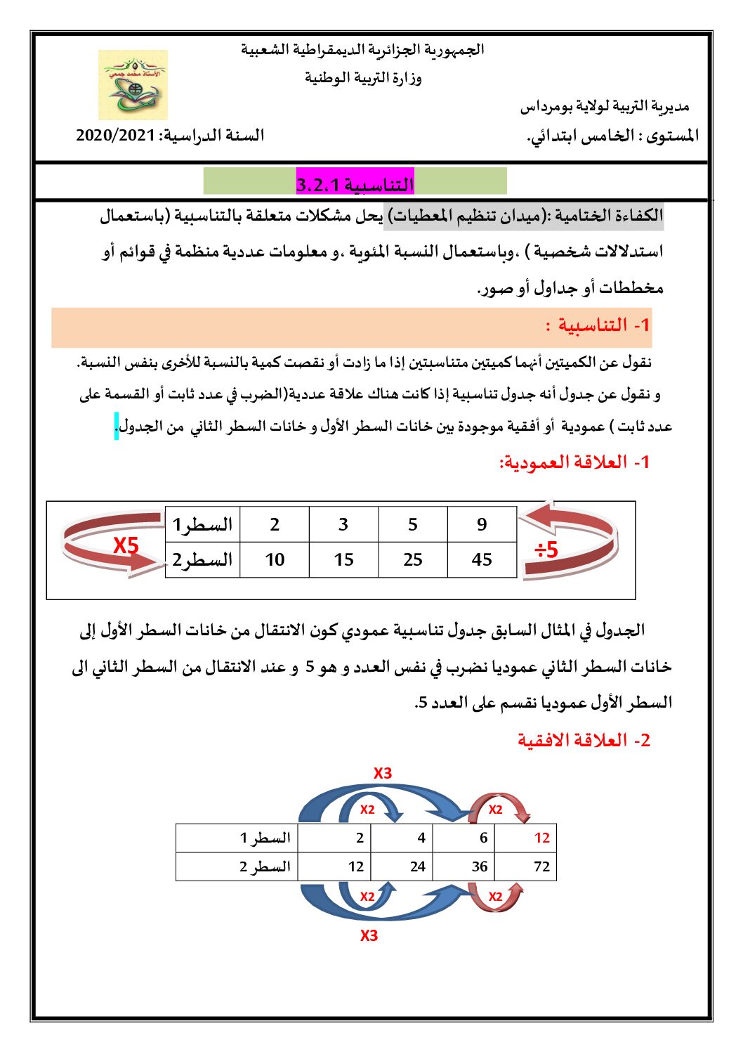 دروس التناسبية بشرح مفصل و تمارين تطبيقية في الرياضيات 5 ابتدائي