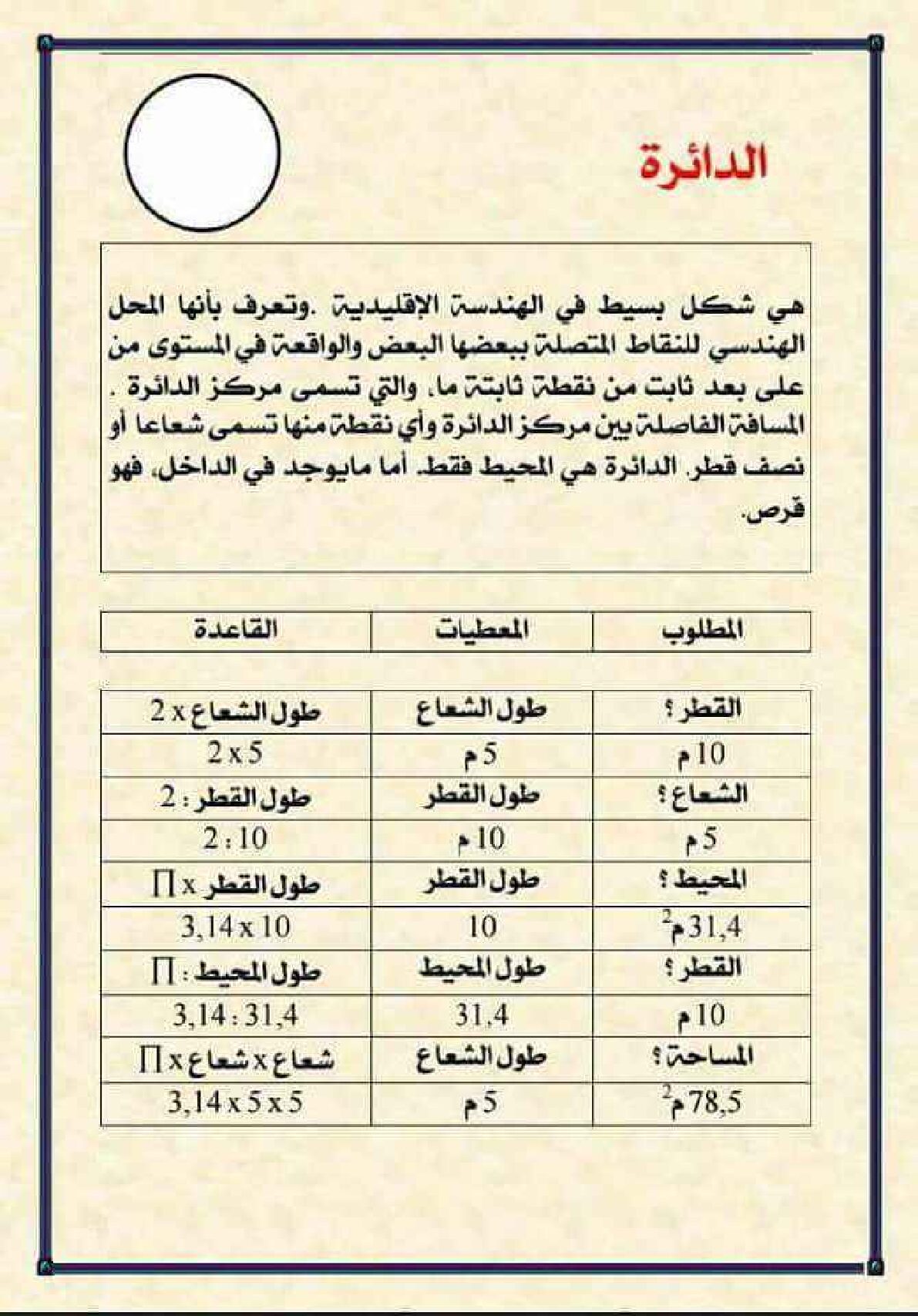 مراجعة درس الدائرة في الرياضيات 5 ابتدائي