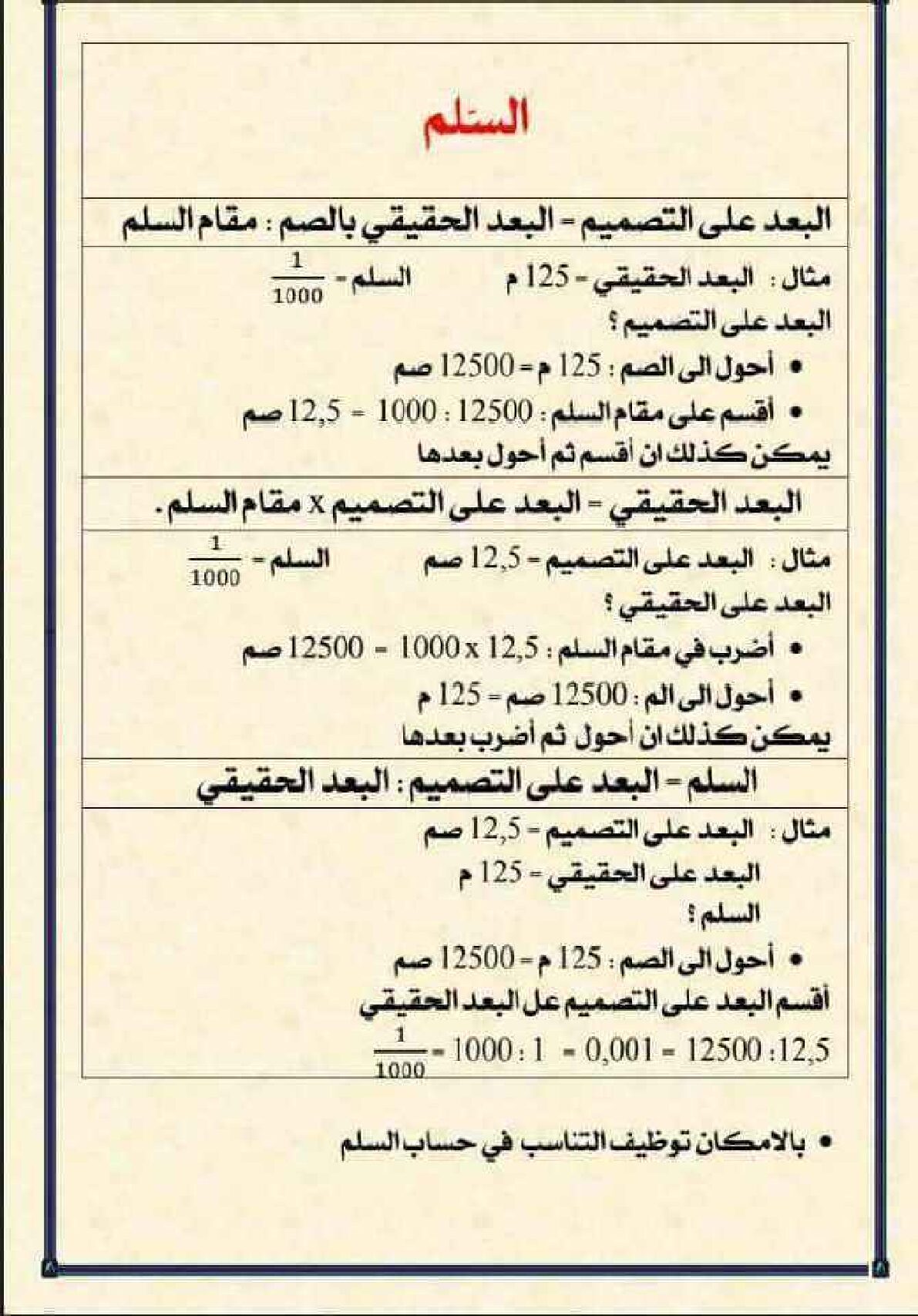 مراجعة درس السلم في الرياضيات 5 ابتدائي