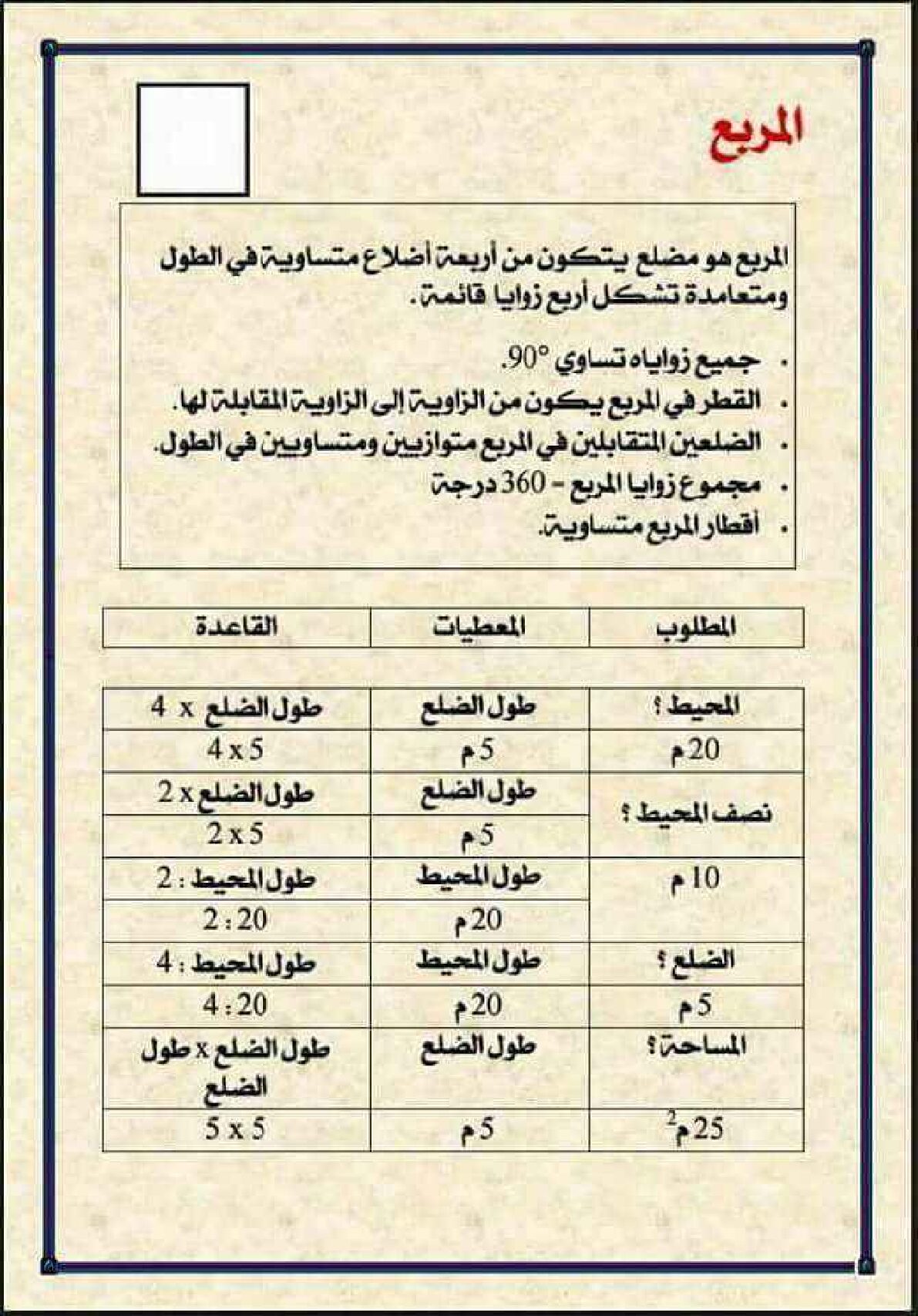 مراجعة درس المربع في الرياضيات 5 ابتدائي