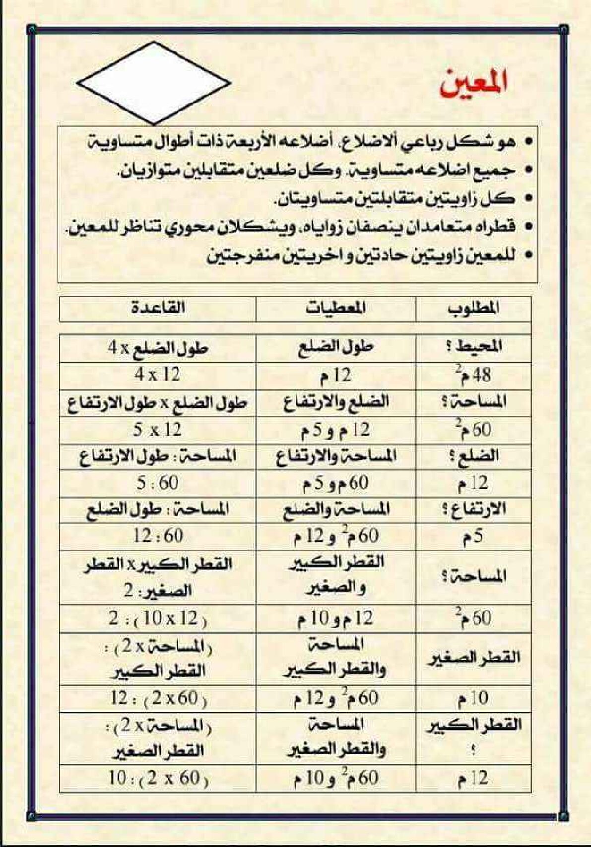 مراجعة درس المعين في الرياضيات 5 ابتدائي