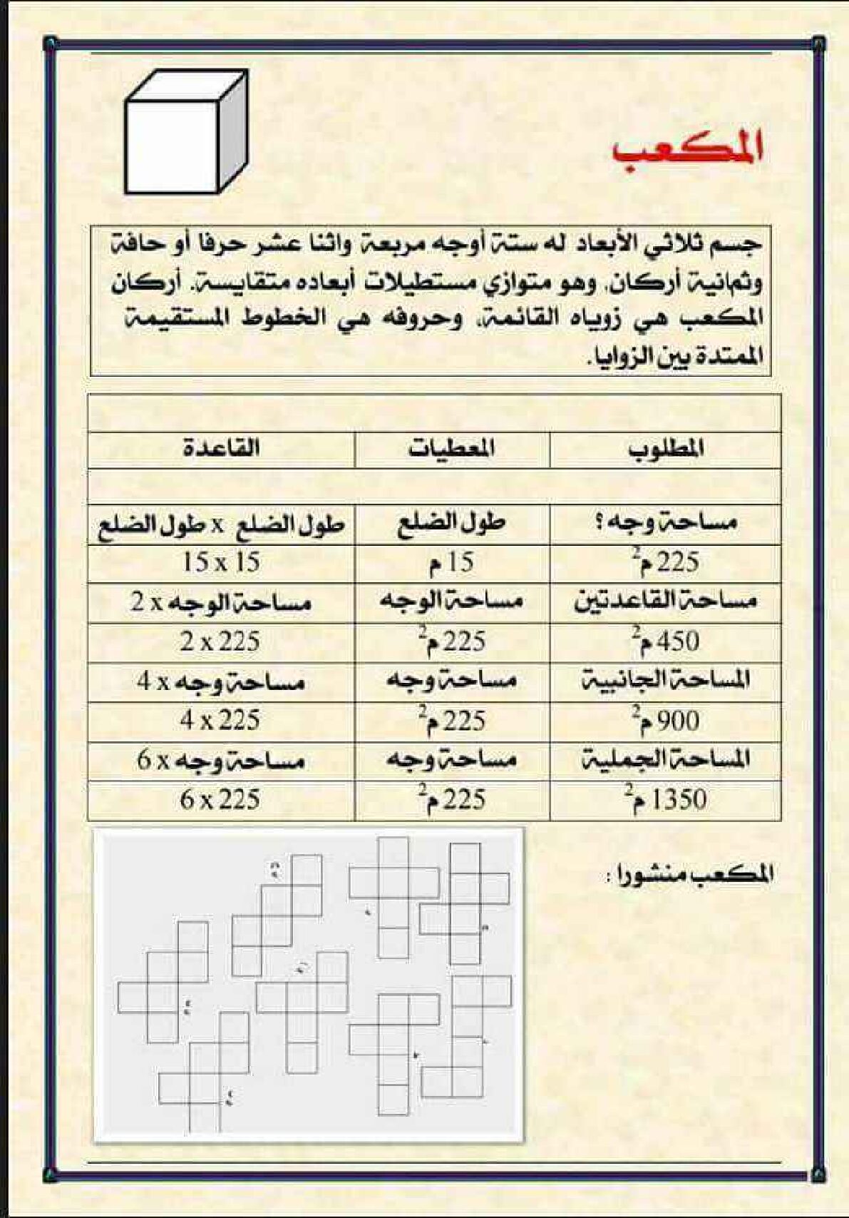 مراجعة درس المكعب في الرياضيات 5 ابتدائي