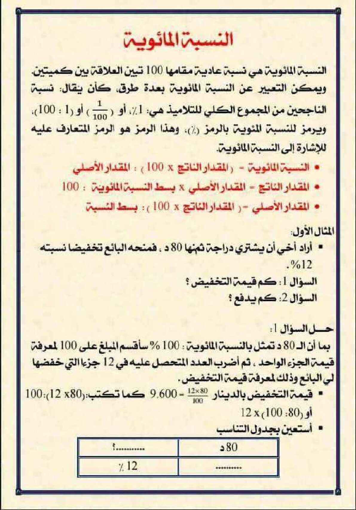 مراجعة درس النسبة المئوية في الرياضيات 5 ابتدائي