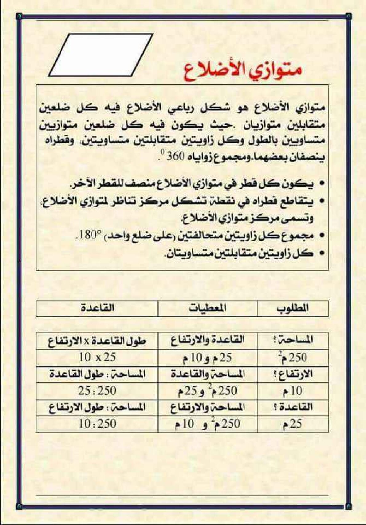 مراجعة درس متوازي الأضلاع في الرياضيات 5 ابتدائي