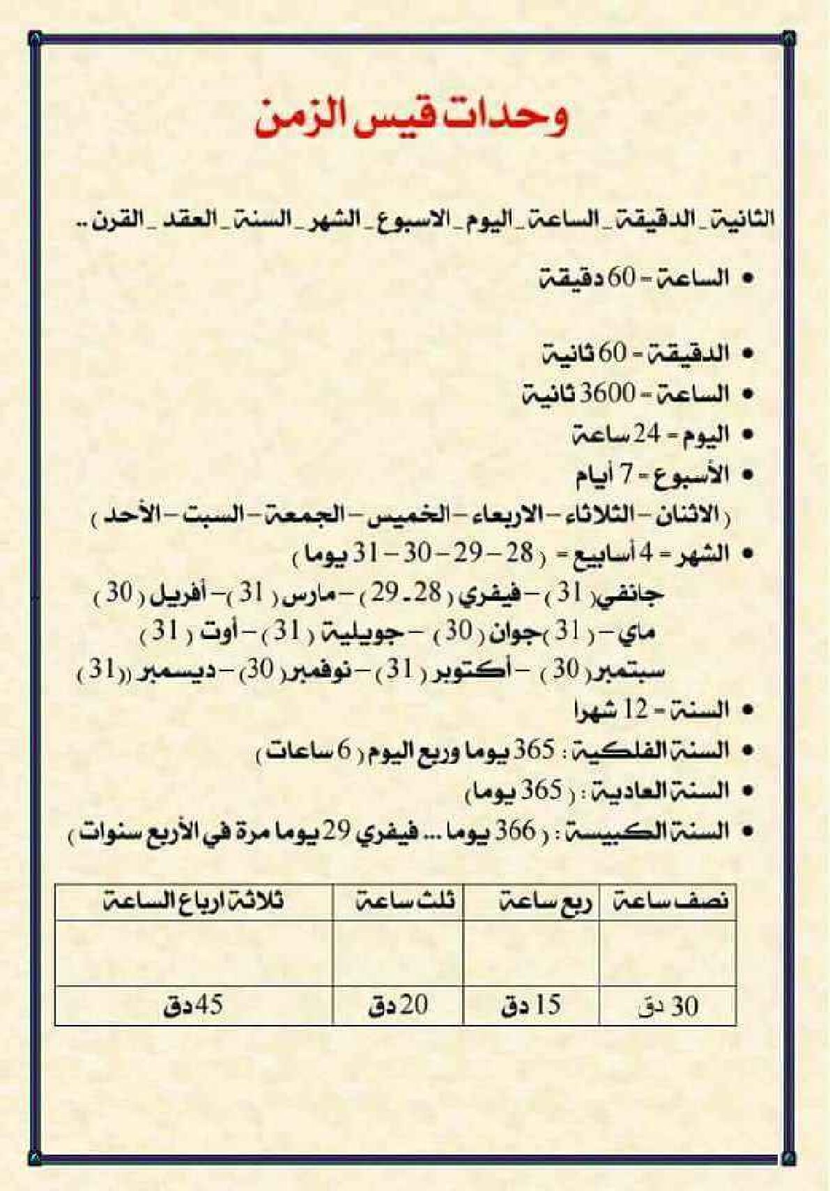 مراجعة درس وحدات قياس الزمن في الرياضيات 5 ابتدائي