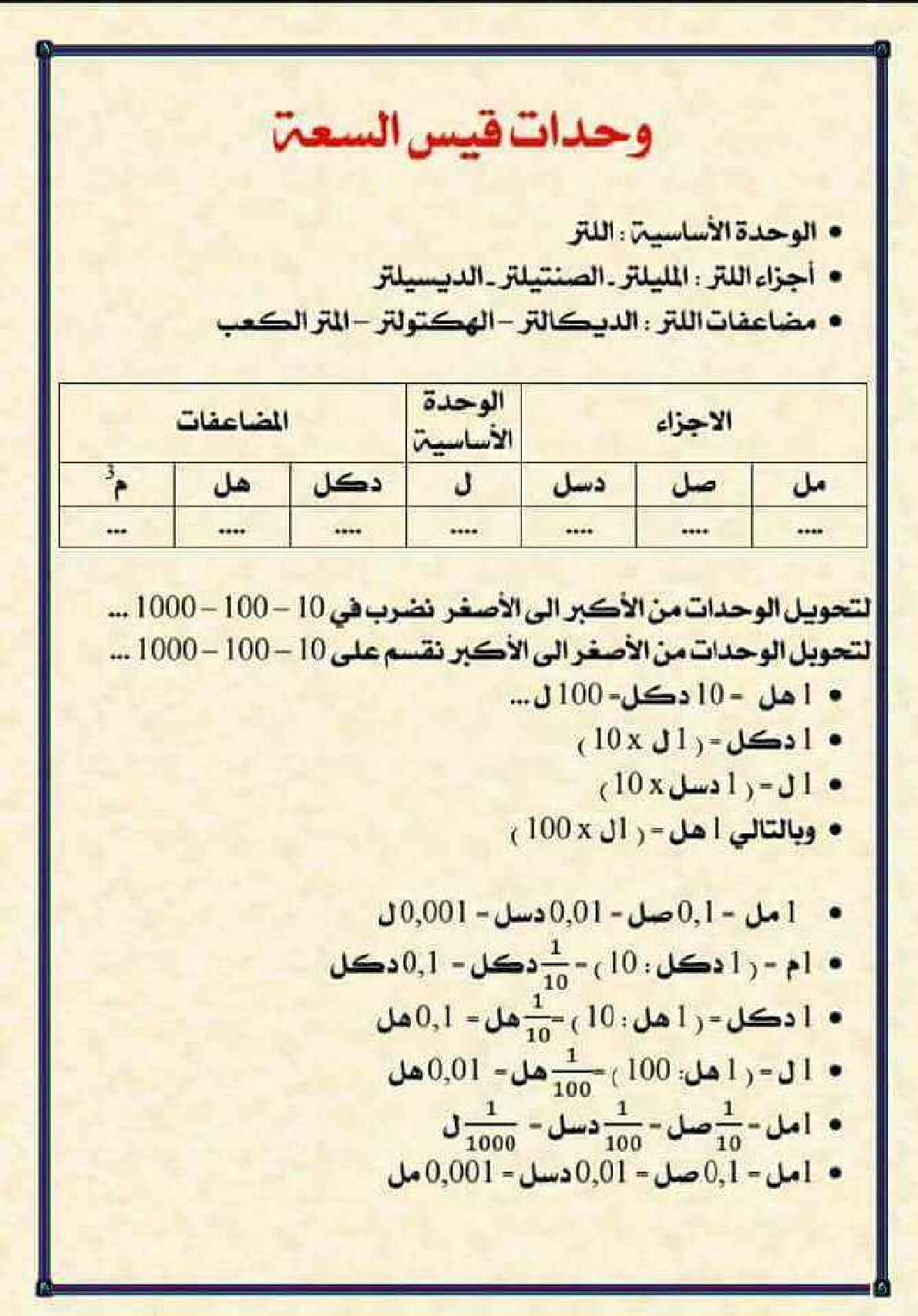 مراجعة درس وحدات قياس السعة في الرياضيات 5 ابتدائي