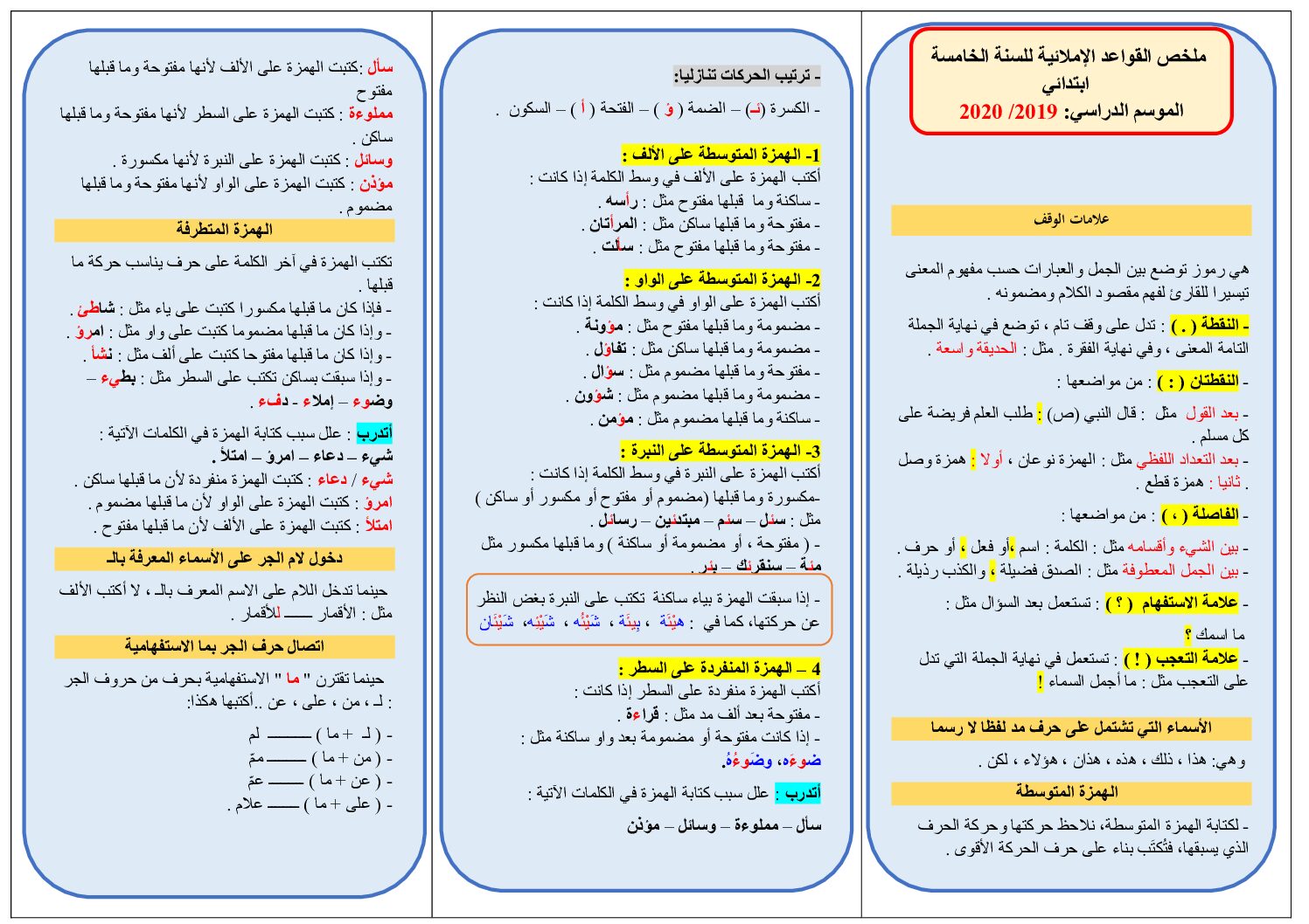 ملخص تاج الوفاء للقواعد الإملائية في اللغة العربية 5 ابتدائي