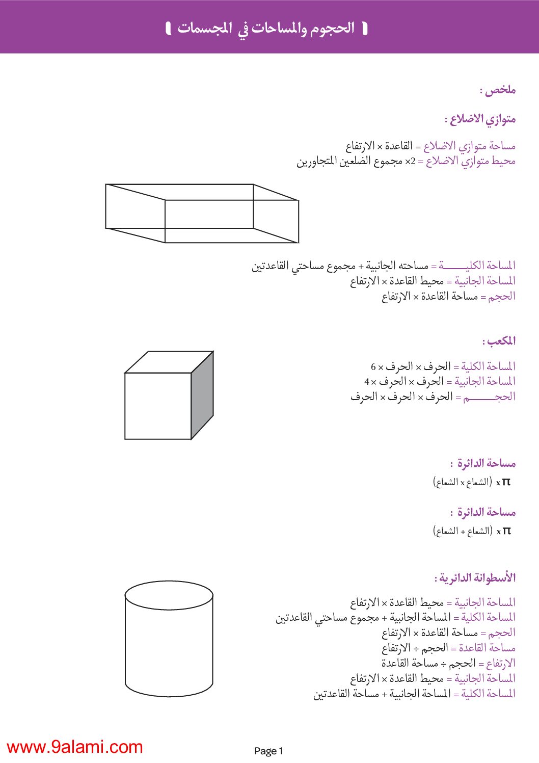 ملخص درس الحجوم والمساحات في المجسمات في الرياضيات 5 ابتدائي