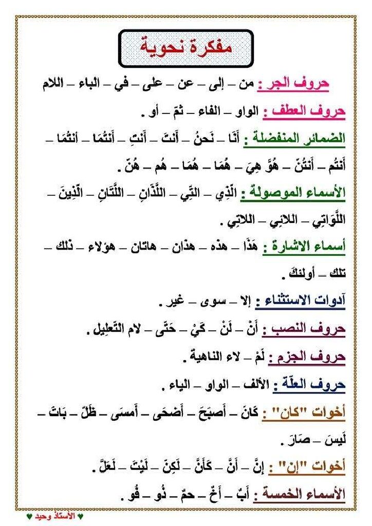 ملخص دروس النحو في اللغة العربية مكيفة مع الجيل الثاني 5 ابتدائي
