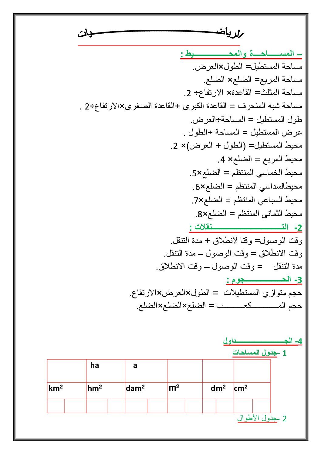ملخص دروس مادة الرياضيات مكيفة مع الجيل الثاني 5 ابتدائي