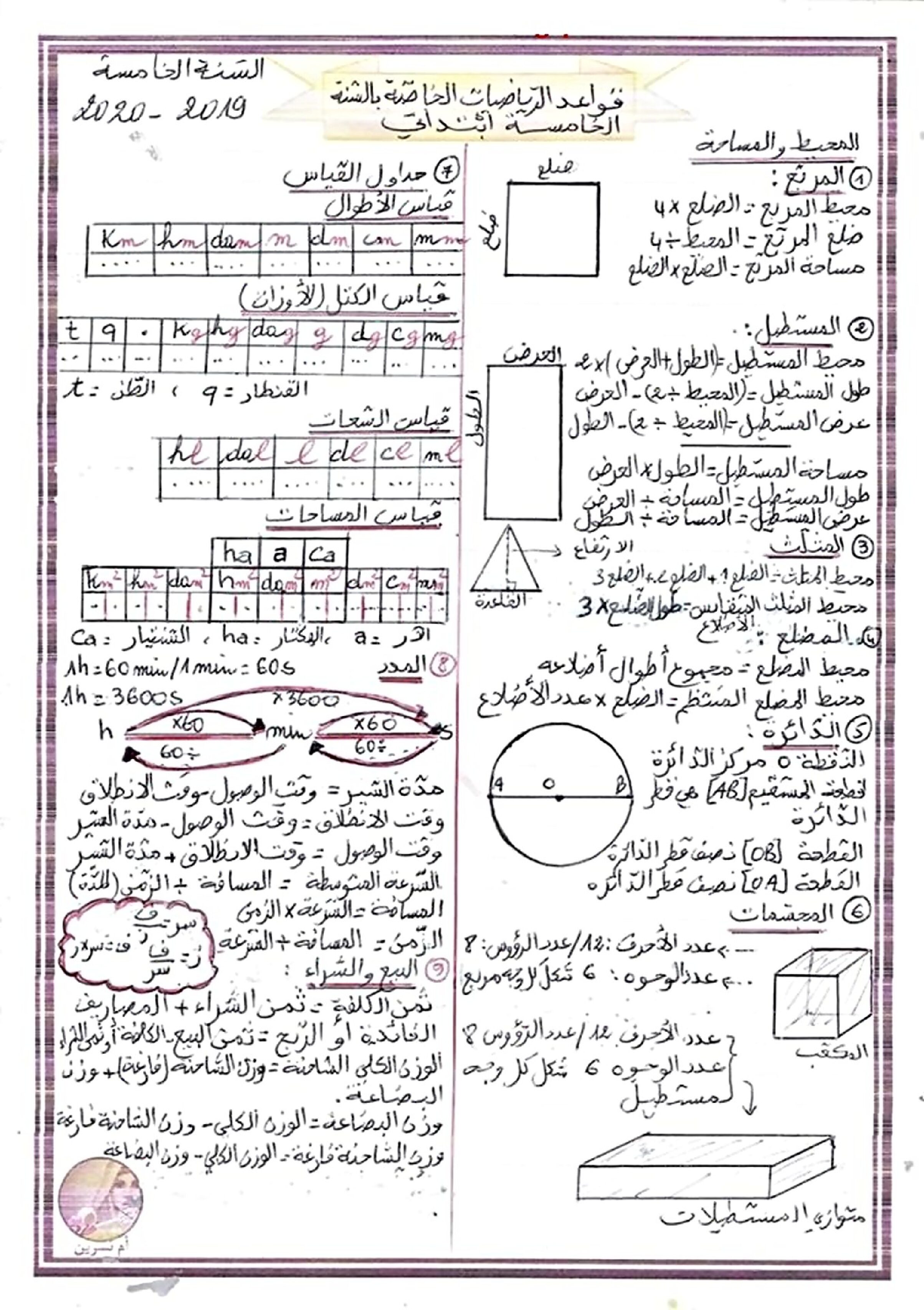 ملف شامل لقوانين وقواعد الرياضيات الجيل الثاني نموذج 02 5 ابتدائي