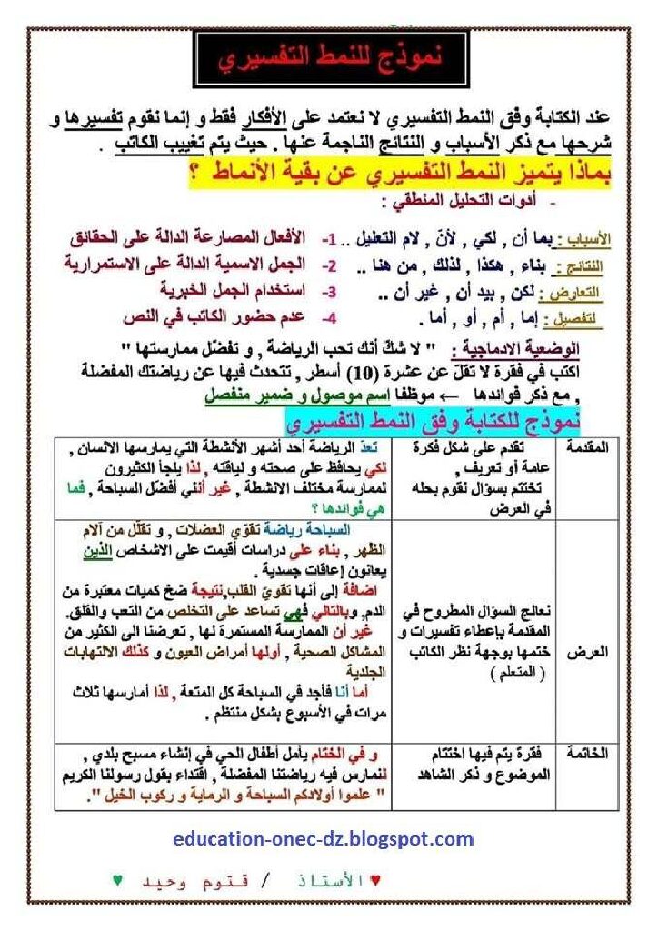 نموذج تأطير للنمط الحجاجي والنمط التفسبري في اللغة العربية 5 ابتدائي